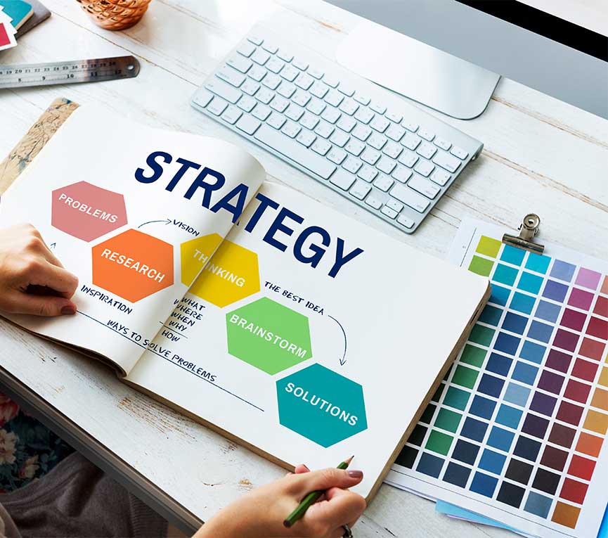 Strategic Priorities for your business